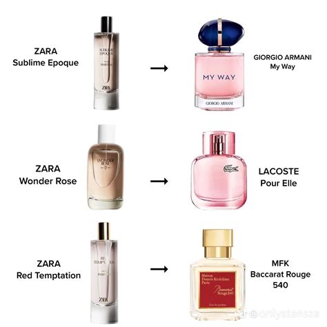 sublime epoque zara perfume dupe|zara fragrance.